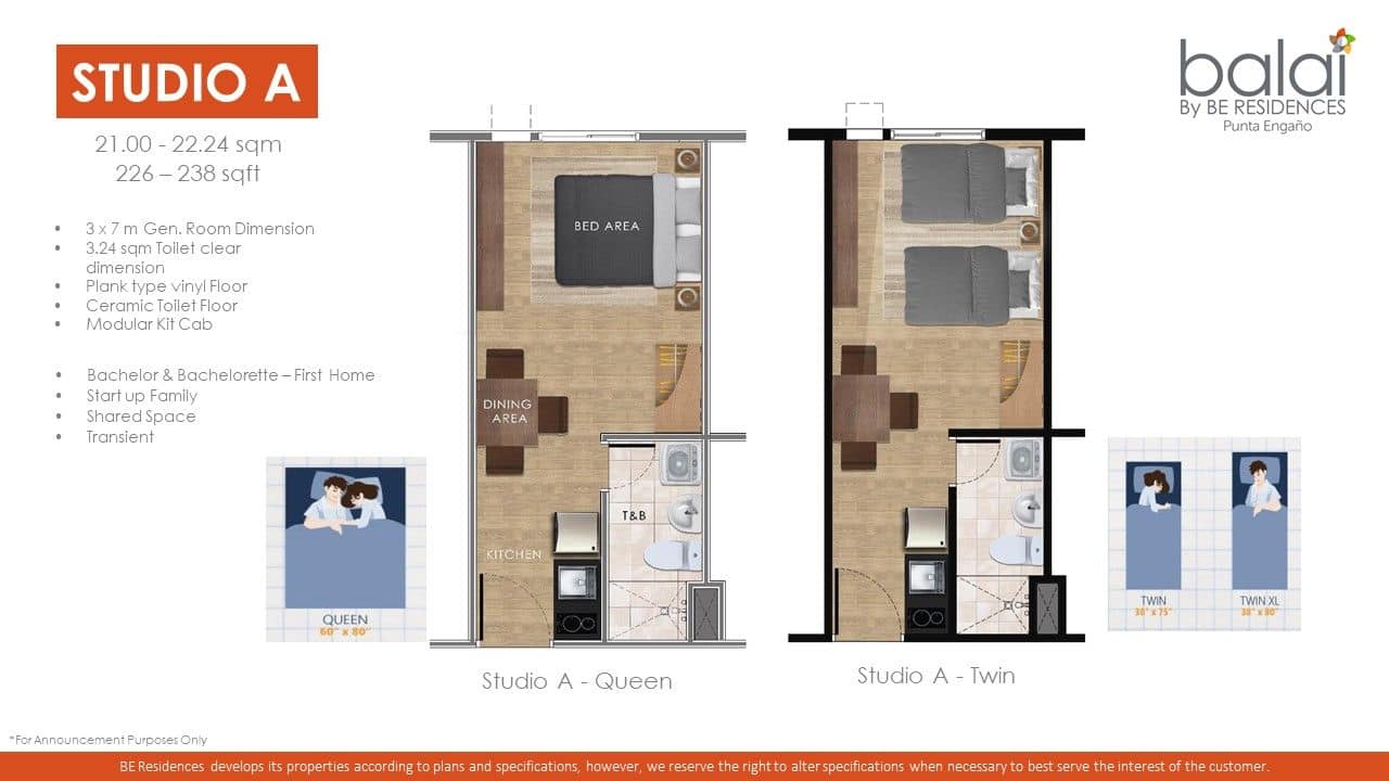 Property Layout